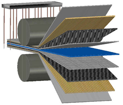 Designer Flat Fabrics